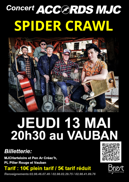 Labo trouille